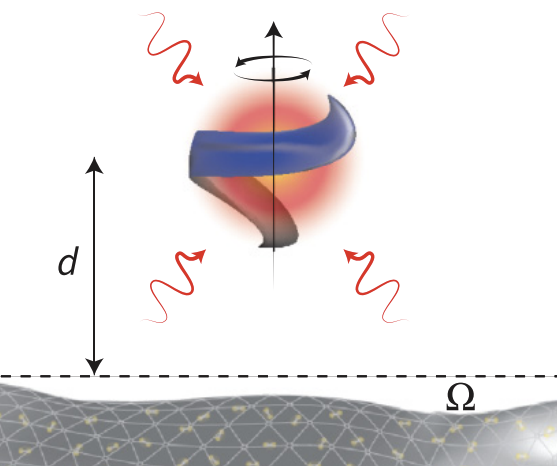 paper_eq_torque_preview.png